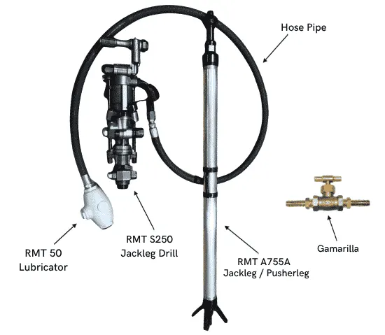 RMT A755A - Jackleg / Pusherleg of S250